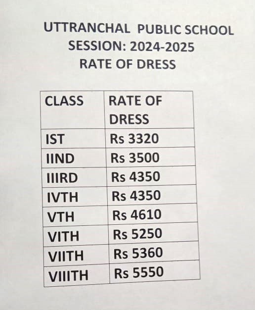 Dress cost